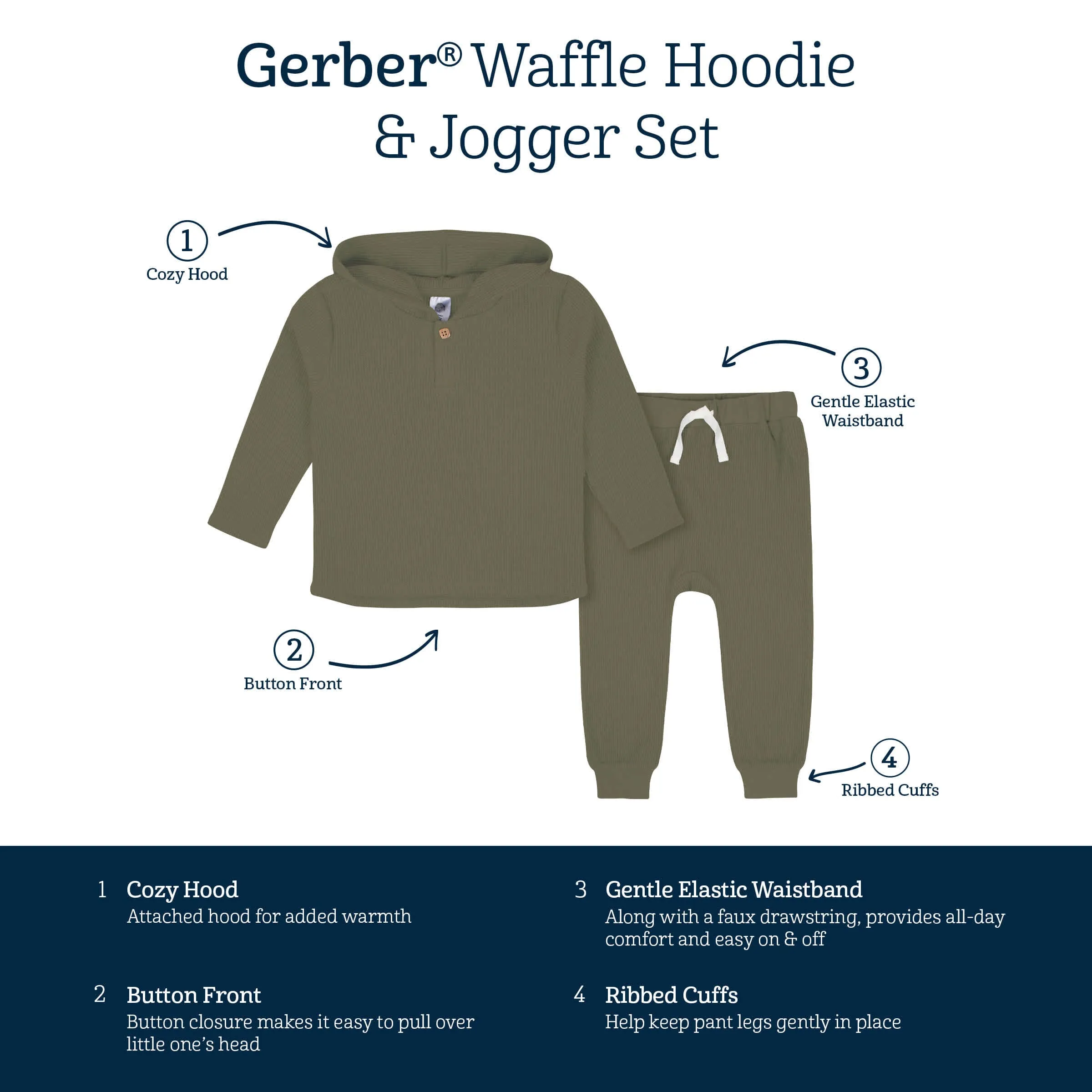 2-Piece Infant & Toddler Boys Sage Green Waffle Hoodie & Jogger Set